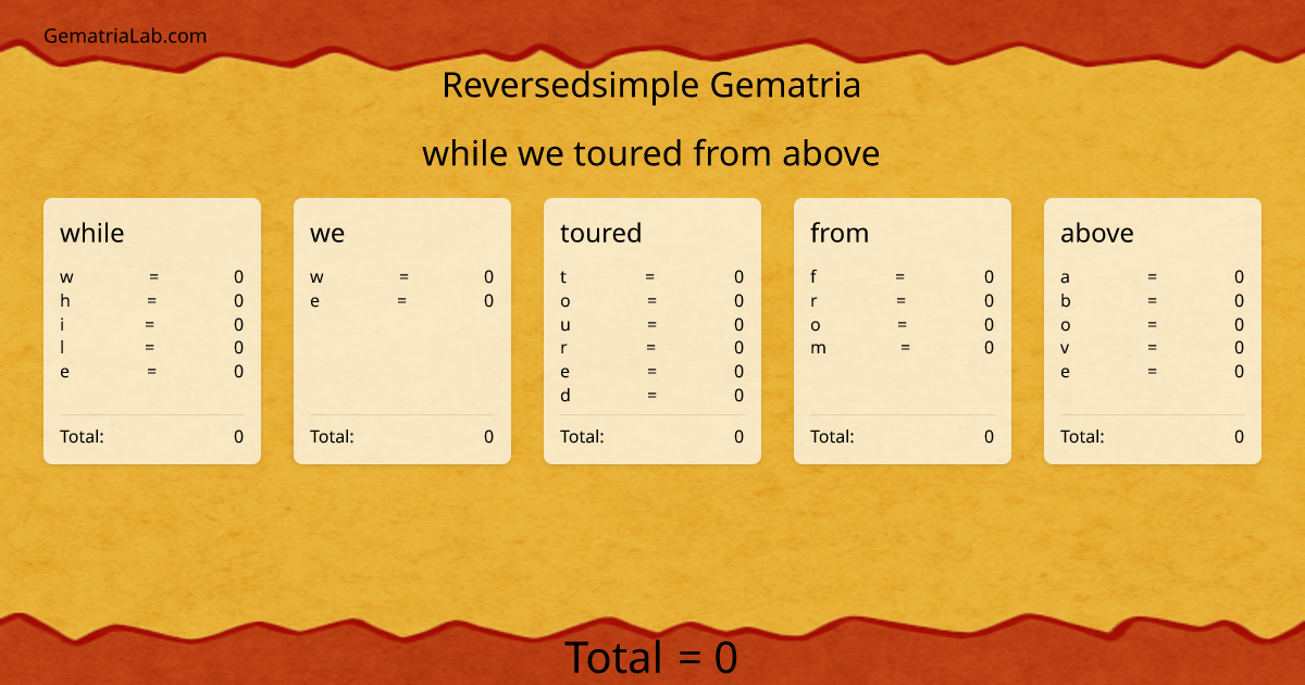 while we toured from above in reversedsimple Gematria